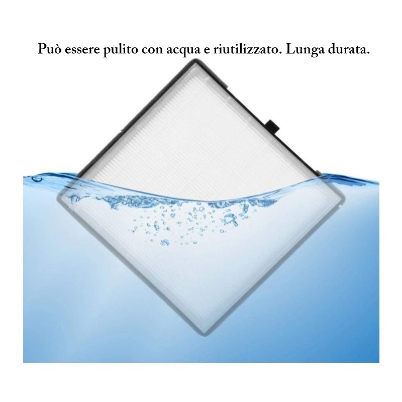 Filtro di ricambio per aspiratore