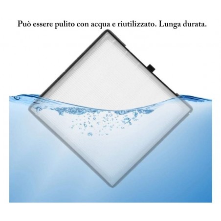 Filtro di ricambio per aspiratore