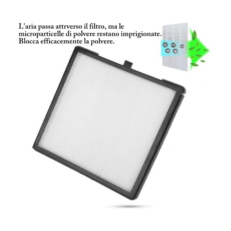 Filtro di ricambio per aspiratore