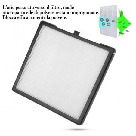 Filtro di ricambio per aspiratore