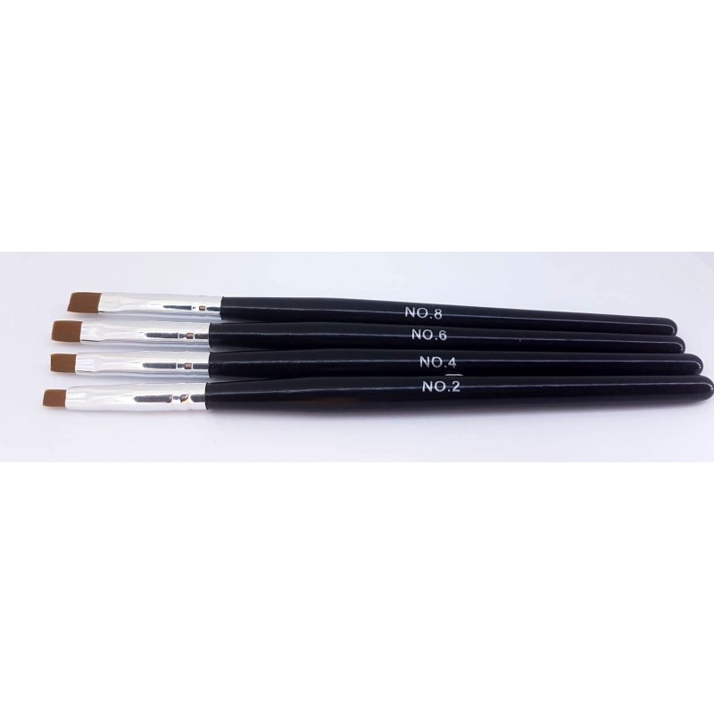 Kit pennelli gel
