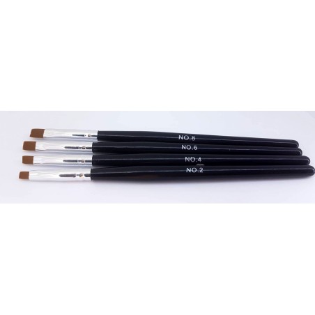 Kit pennelli gel